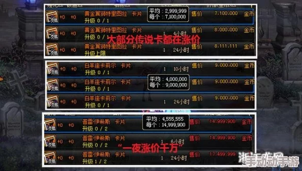 DNF紫卡升级攻略：探究哪些紫卡在升级过程中价格更昂贵