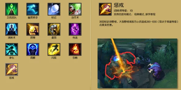英雄联盟游戏中惩戒技能各等级伤害值全面解析与介绍 英雄联盟游戏中惩戒技能各等级伤害值全面解析与介绍