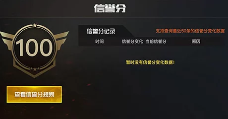 和平精英信誉分机制详解及低信誉分的惩罚措施