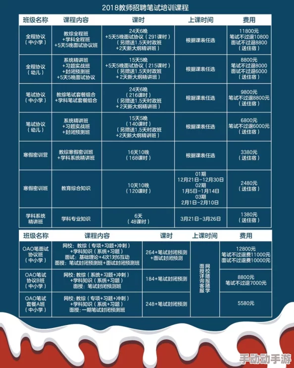 双点校园:提升课程等级的有效方法与策略详解 双点校园:提升课程等级的有效方法与策略详解