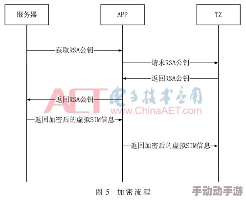中国XMXM18小孩的推荐机制：分析该平台如何通过算法和用户反馈为儿童提供个性化内容与服务的策略
