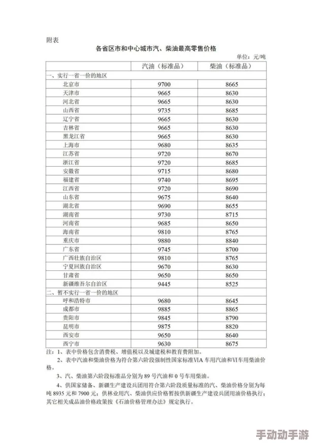x9x9x9x9任意槽2023免费进囗:全面解析最新游戏机制与玩家体验的深度研究 x9x9x9x9任意槽2023免费进囗:全面解析最新游戏机制与玩家体验的深度研究