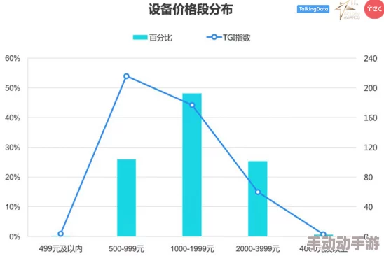 国产精品一区三区：震惊！最新调查揭示国产产品质量问题频发，消费者权益亟待保护！