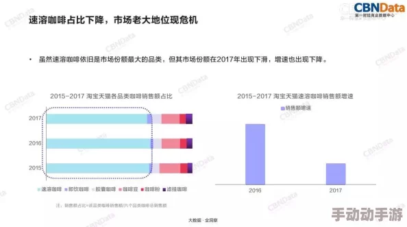 震惊！国产精品资源网竟然泄露数百万用户数据，安全隐患引发广泛关注与讨论！