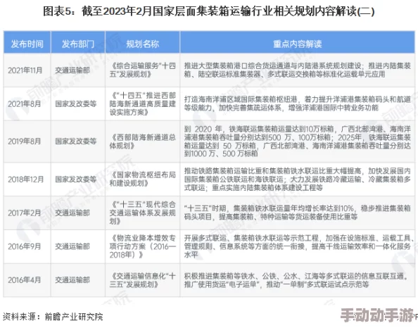 前四后八缅北什么意思？解析这一术语在交通运输和物流行业中的重要性与应用场景