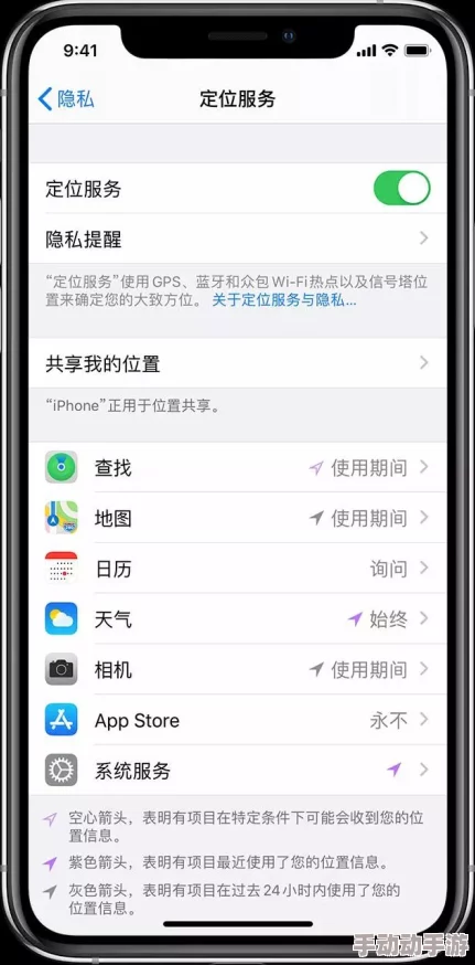 18岁以下禁止下载软件-iphone：这一政策是否会影响青少年的科技使用习惯与成长发展？