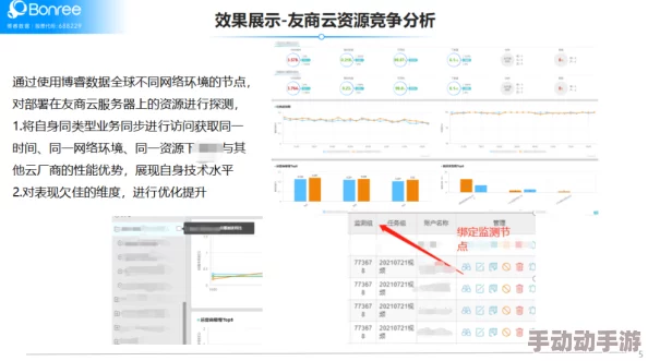 Fulao2破解版国内载点3：用户反馈与使用体验分析，值得一试的选择！