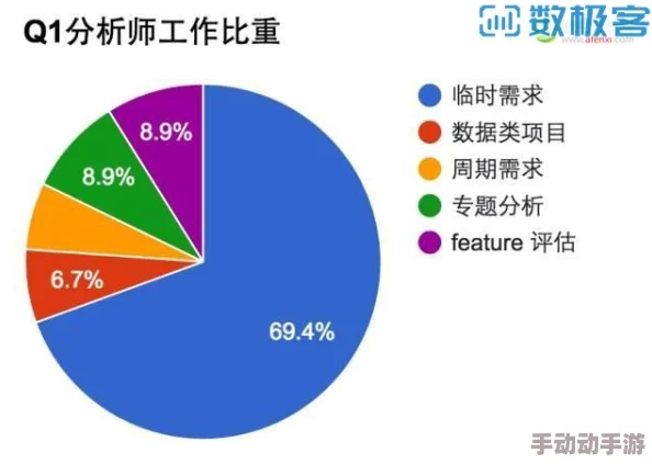 精产国品一二三产区久久：深入分析我国农业、工业与服务业的协同发展，推动地方经济持续繁荣