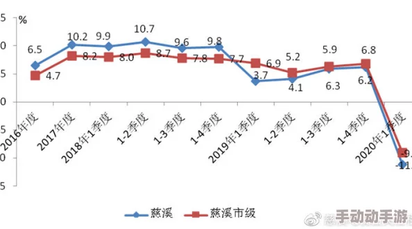 精产国品一二三产区久久：深入分析我国农业、工业与服务业的协同发展，推动地方经济持续繁荣