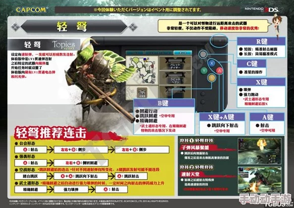 怪物猎人游戏中，轻弩使用者应如何选择最佳护士角色分析