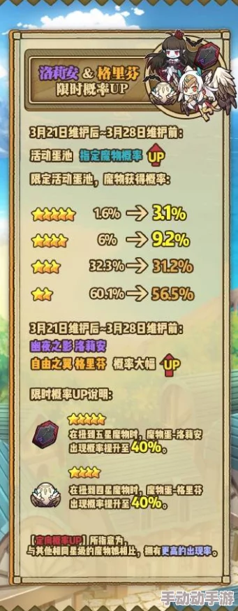 牧羊人之心游戏中龙纹勋章详解:属性效果及获取方法全攻略 牧羊人之心游戏中龙纹勋章详解:属性效果及获取方法全攻略