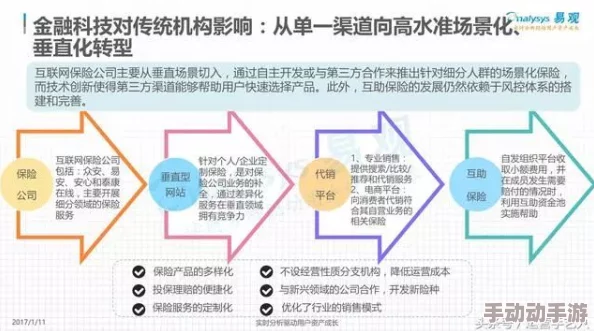坤坤在桃子里嗟嗟：分析桃子产业的发展现状与未来趋势，探讨其对经济的影响及文化价值