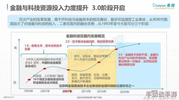 坤坤在桃子里嗟嗟：分析桃子产业的发展现状与未来趋势，探讨其对经济的影响及文化价值