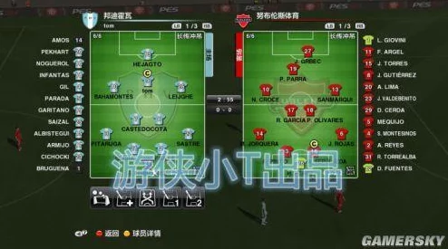 足球大逆袭:一球成名模式全方位介绍与玩法解析 足球大逆袭:一球成名模式全方位介绍与玩法解析