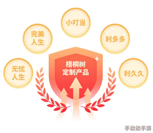 伊人久久大香线蕉综合热线:为您提供全方位的情感咨询与心理支持服务 伊人久久大香线蕉综合热线:为您提供全方位的情感咨询与心理支持服务