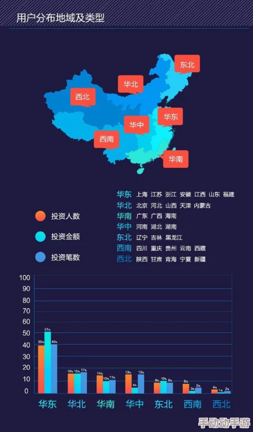 b站入口2024已更新,新增多项功能与优化,提升用户体验和内容推荐精准度 b站入口2024已更新,新增多项功能与优化,提升用户体验和内容推荐精准度