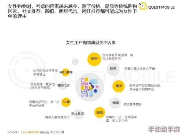 np重口双性受：最新研究揭示其在社交互动中的独特角色与心理影响分析
