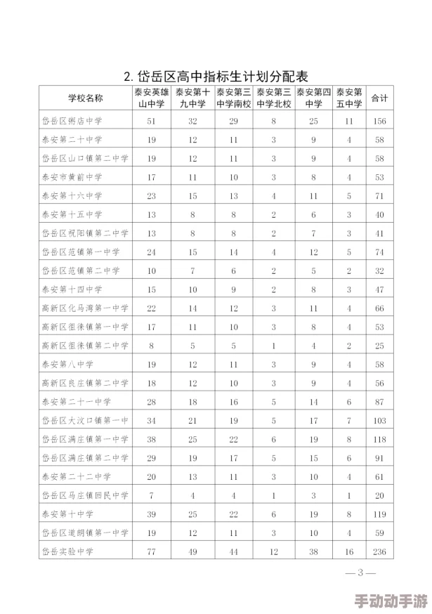涩涩视频在线观看新鲜出炉的热门影片推荐 涩涩视频在线观看新鲜出炉的热门影片推荐
