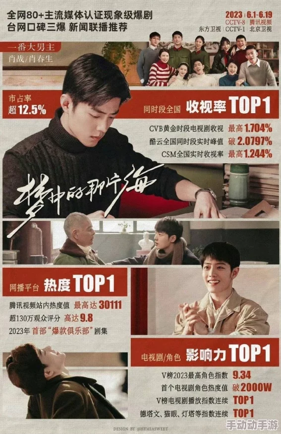 国产精品视频在这里有精品最新国产剧集上线引发追剧热潮