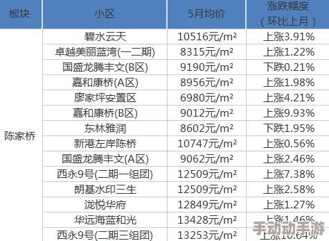2024惊喜推荐：热门有趣的建房子游戏下载合集，打造梦想家园新体验！