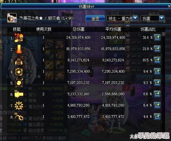 惊喜揭秘！DNF单刷王者诞生：哪个职业竟能独步天下，强势登顶？