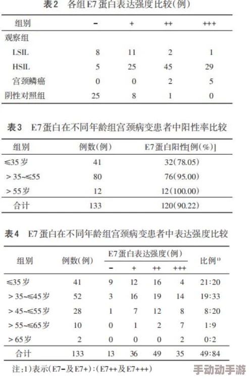 性欧美巨大乳最近一项研究表明，乳房大小与健康无直接关联