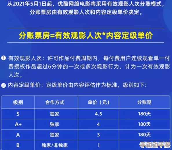 国产综合精品一区二区提供国内优质影视资源及多样化内容选择