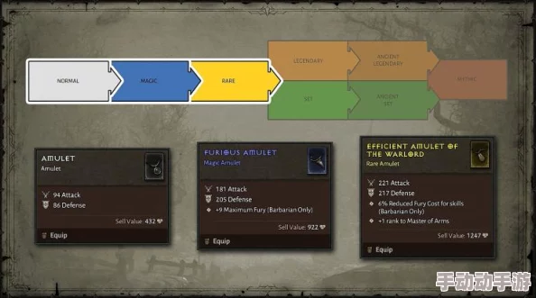 揭秘暗黑4:虚假死亡之衣惊人属性大公开,附带游戏内未曝光惊喜消息! 揭秘暗黑4:虚假死亡之衣惊人属性大公开,附带游戏内未曝光惊喜消息!