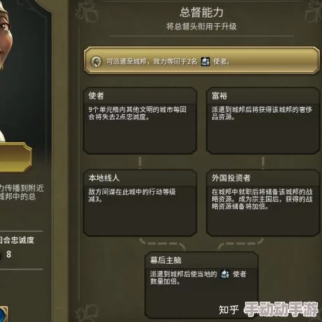 文明6新手必看：惊喜消息！选择哪位顾问能助你快速上手并领先一步？