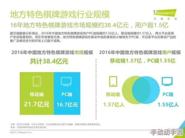 免费人人干全亚洲这是一款覆盖亚洲各国的免费社交软件