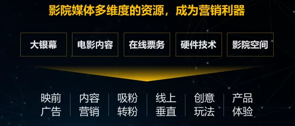 www久久精品推出全新系列视频内容满足观众多样化需求