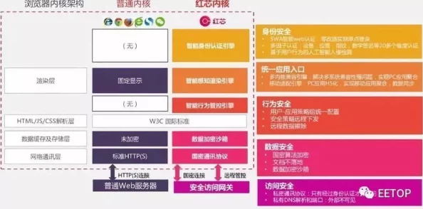 扣扣浏览器契约结婚携手共进珍惜彼此创造美好未来 扣扣浏览器契约结婚携手共进珍惜彼此创造美好未来