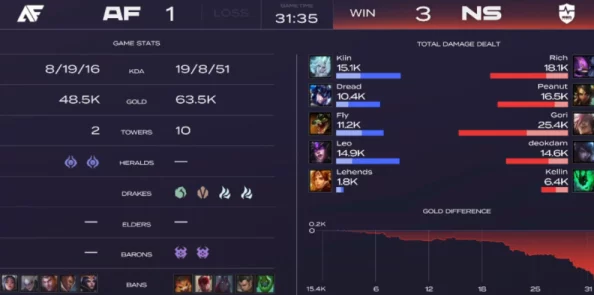 文明6 NS版与PS版大比拼,惊喜消息:最新更新让某平台版本更胜一筹! 文明6 NS版与PS版大比拼,惊喜消息:最新更新让某平台版本更胜一筹!