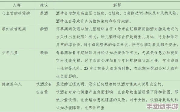 好大不要近日一项研究显示,适量饮酒可能对心脏健康有益,专家建议每周饮酒不超过14单位。 好大不要近日一项研究显示,适量饮酒可能对心脏健康有益,专家建议每周饮酒不超过14单位。