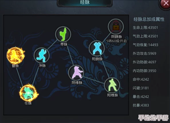 惊喜攻略!魔女之家手游三楼通关秘籍大公开,轻松解锁隐藏关卡 惊喜攻略!魔女之家手游三楼通关秘籍大公开,轻松解锁隐藏关卡