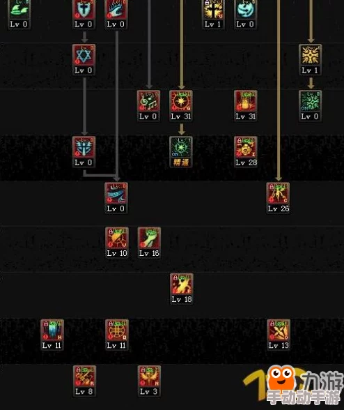 DNF圣骑士属性强化新攻略:揭秘最强加点方案,惊喜消息!提升效率超乎想象! DNF圣骑士属性强化新攻略:揭秘最强加点方案,惊喜消息!提升效率超乎想象!