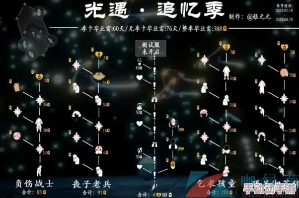 光遇2024年10月17日复刻先祖惊喜现身地点大揭秘,限定道具等你来拿! 光遇2024年10月17日复刻先祖惊喜现身地点大揭秘,限定道具等你来拿!