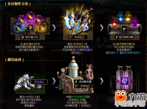 《地下城与勇士起源》焚烬龙焰高效获取方法全攻略,惊喜消息:限时活动助力快速解锁! 《地下城与勇士起源》焚烬龙焰高效获取方法全攻略,惊喜消息:限时活动助力快速解锁!