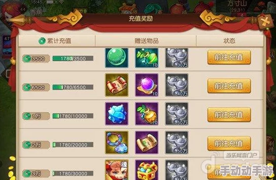 2024梦幻西游无双版最新赚钱秘籍:细节操作与热门技巧解析 2024梦幻西游无双版最新赚钱秘籍:细节操作与热门技巧解析