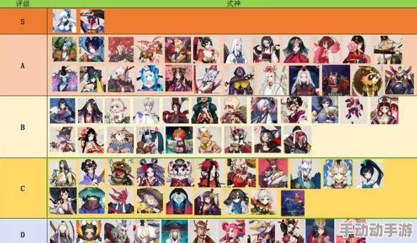 2024阴阳师手游新手必看:热门式神搭配攻略与最新玩法指南 2024阴阳师手游新手必看:热门式神搭配攻略与最新玩法指南