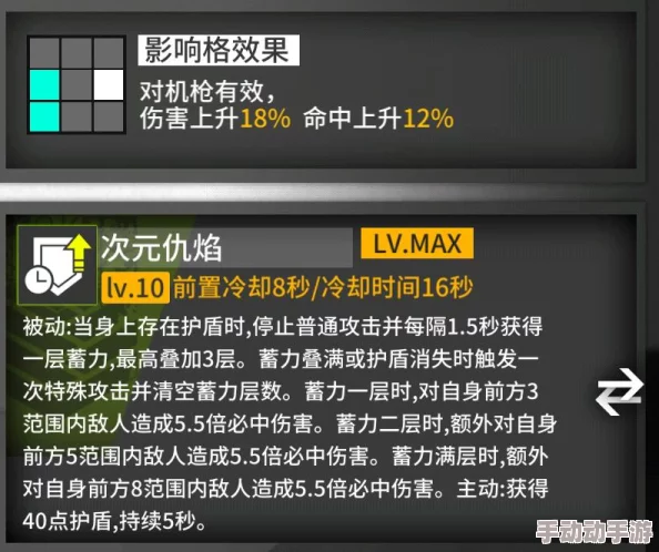 少女前线97哔哩哔哩新增战术人形及装备优化体验升级
