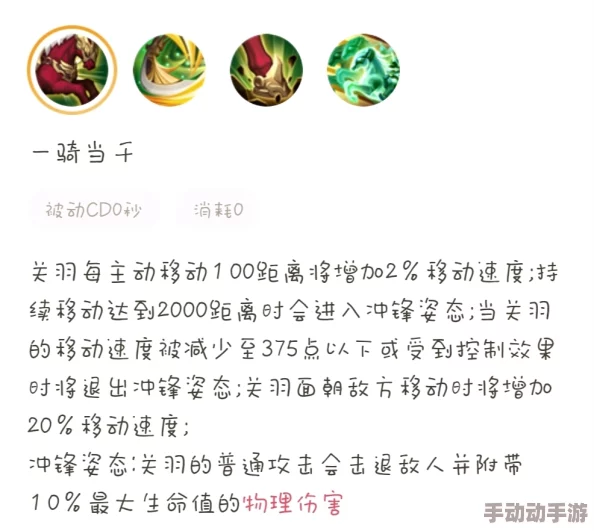 王者荣耀2024热门一骑当千关羽打野高性价比出装攻略