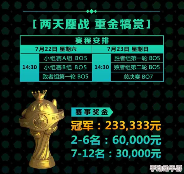 【2024热门】球球大作战塔坦杯总决赛第二场激战视频分享 【2024热门】球球大作战塔坦杯总决赛第二场激战视频分享