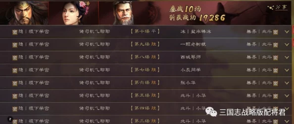 2024热门新游测评:穿越吧主公,策略争霸再创辉煌 2024热门新游测评:穿越吧主公,策略争霸再创辉煌