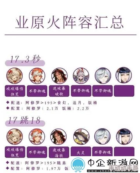 热门新解!御魂大爆挑战道具来袭,阴阳师业原火凭证获取攻略 热门新解!御魂大爆挑战道具来袭,阴阳师业原火凭证获取攻略