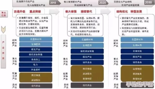 种地吧第二季探索青年群体乡村振兴的创新模式与可持续发展路径 种地吧第二季探索青年群体乡村振兴的创新模式与可持续发展路径