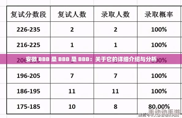 安微BBB桑BBB桑BBB网友称不可思议不敢相信