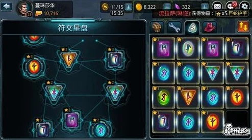 时空之刃埃洛克:PVP高手进阶技巧与符文搭配攻略 时空之刃埃洛克:PVP高手进阶技巧与符文搭配攻略