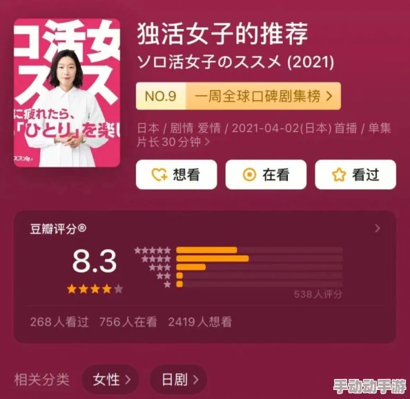 我的漂亮的锼子3质量差不如前两部剧情拖沓浪费时间