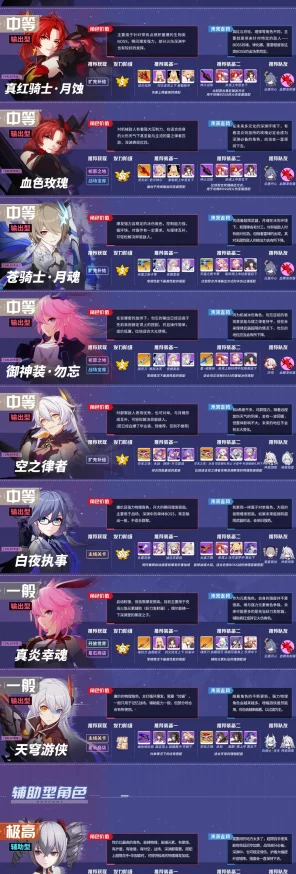 崩坏3最新热门伤害加深数据与全面解析 崩坏3最新热门伤害加深数据与全面解析